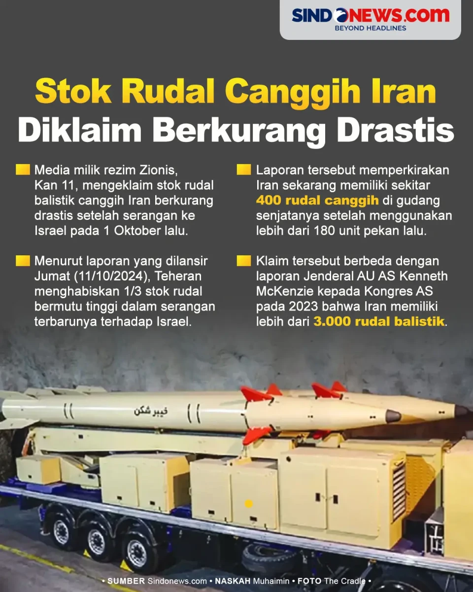 Usai Gempur Israel,...
