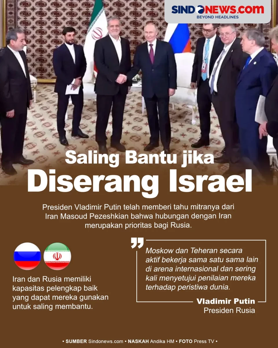 Hadapi Serangan Israel,...