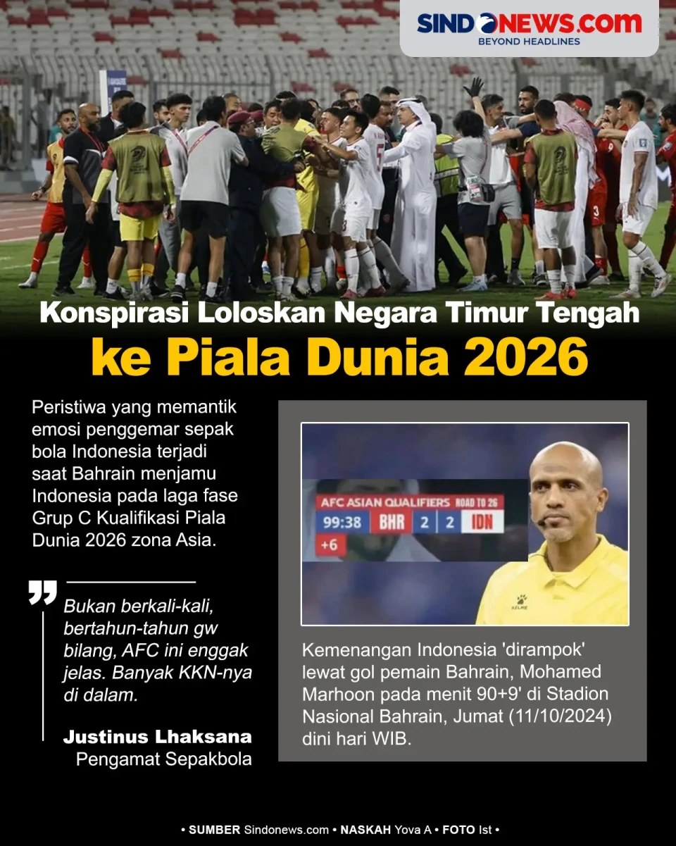 Konspirasi Loloskan...