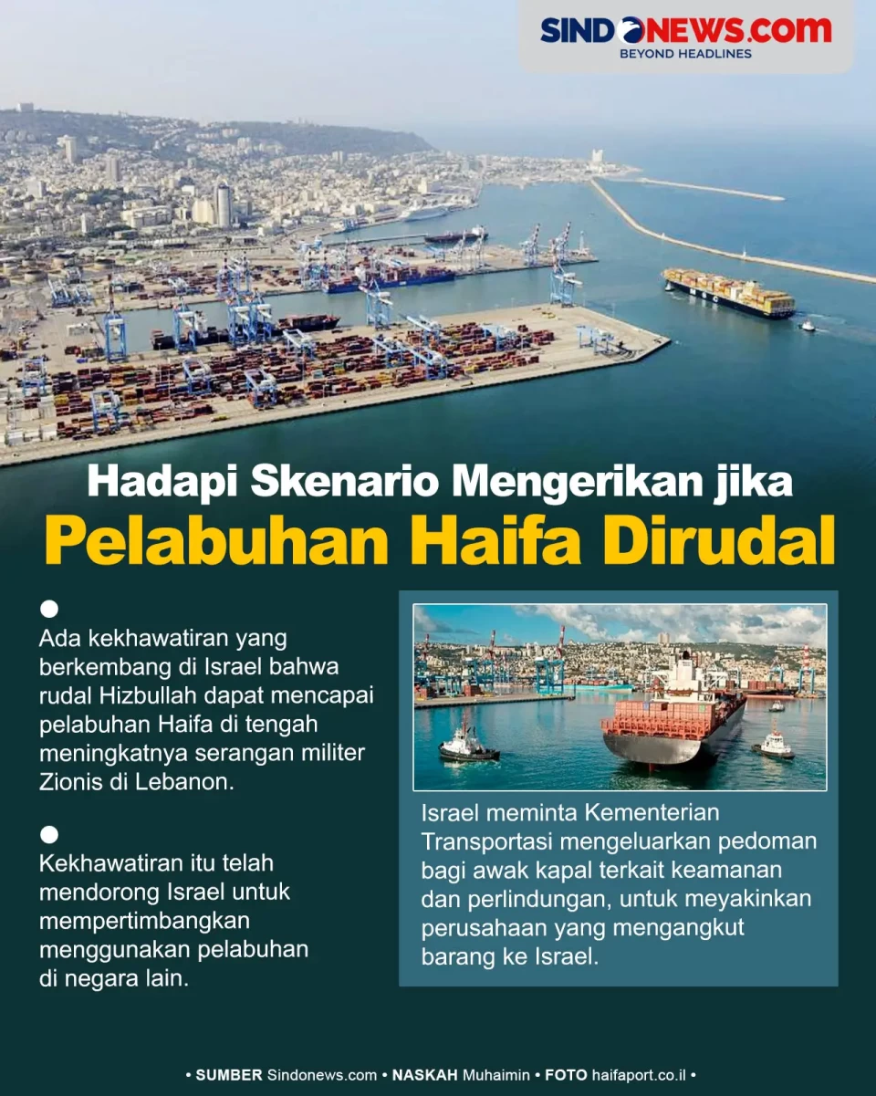 Israel Hadapi Skenario...