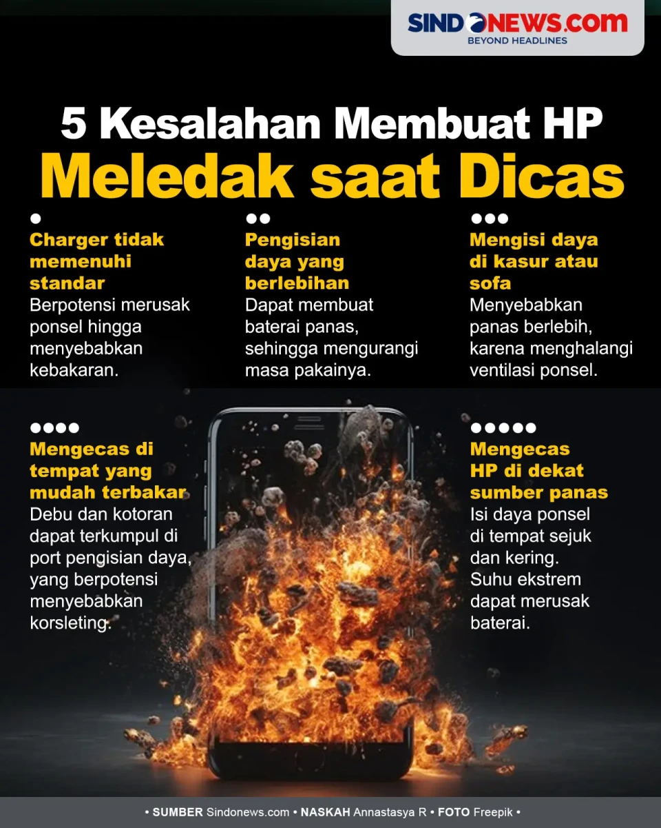 5 Kesalahan Fatal yang...