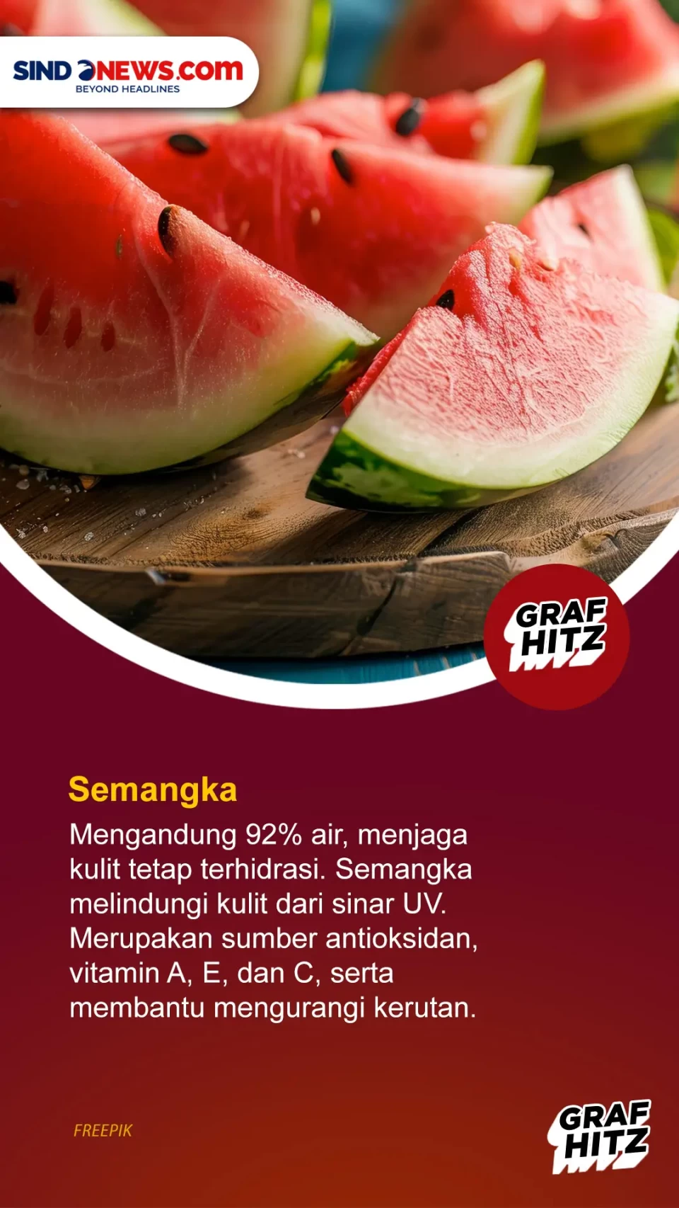 6 Jenis Buah yang Bisa...