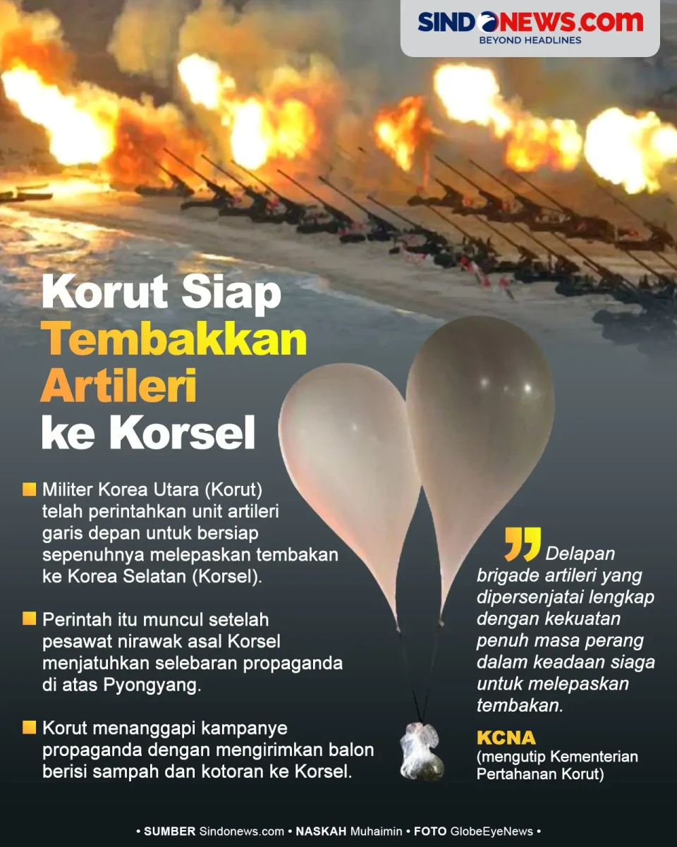 Awas Perang Pecah! Korut...