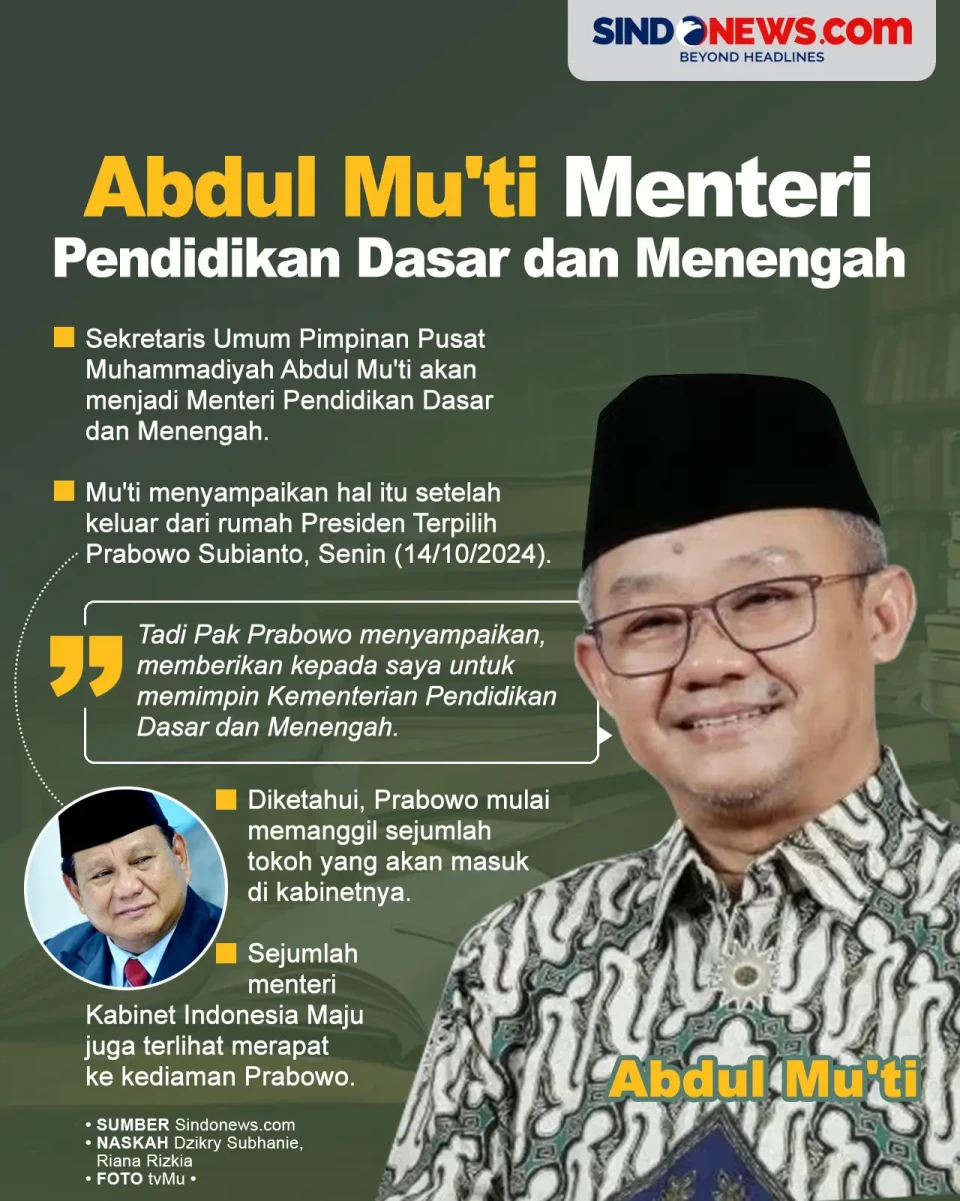 Abdul Muti Menteri Pendidikan...