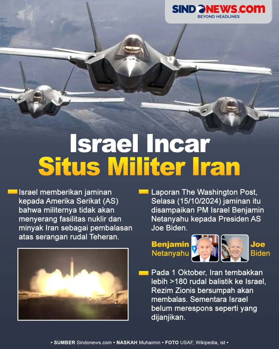 Kepada Amerika Serikat,...