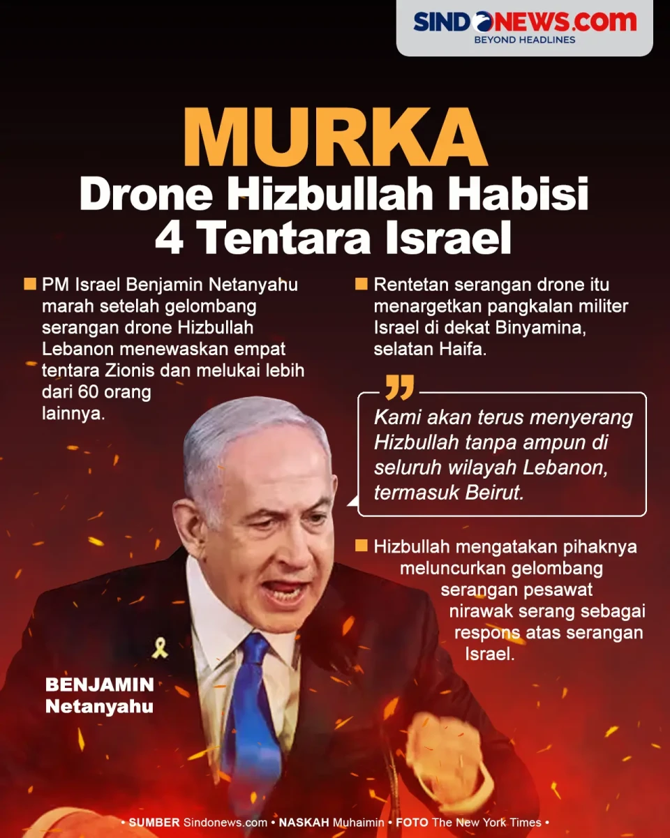 Netanyahu Murka Drone...