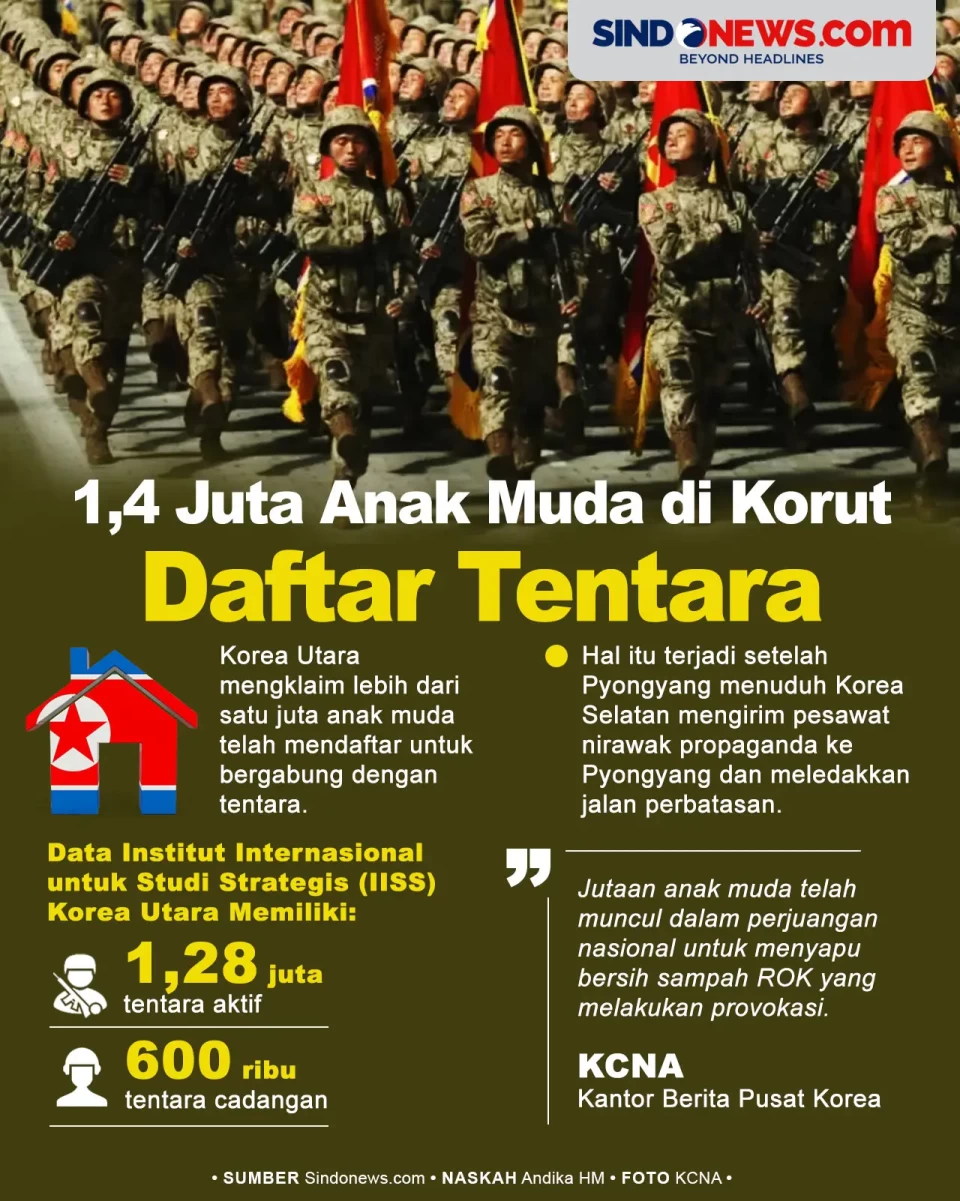 Siap Perang Lawan Korsel,...