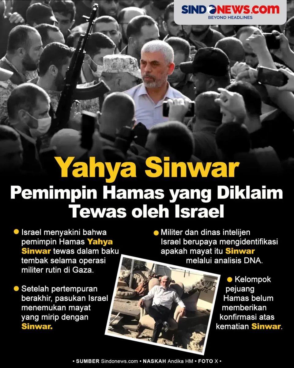Pemimpin Hamas Yahya...