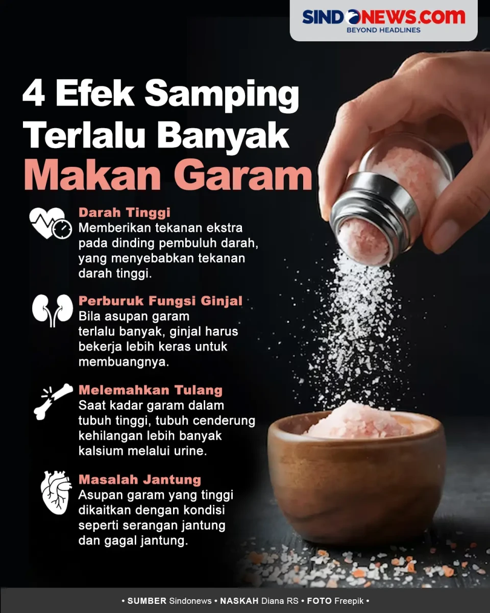4 Efek Samping Mengonsumsi...