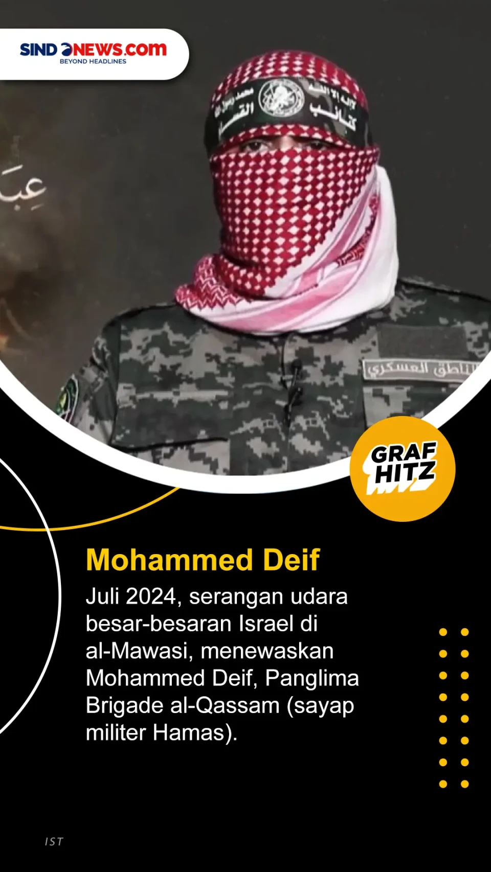 Pemimpin Hamas dan Hizbullah...