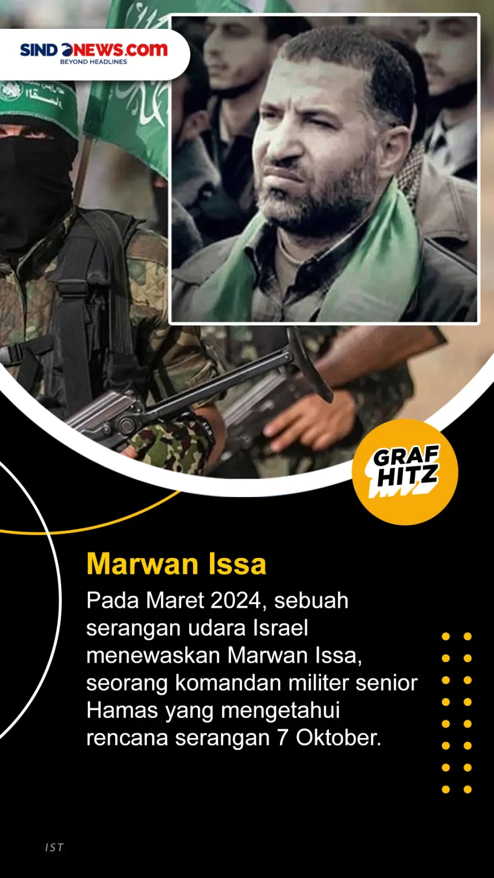 Pemimpin Hamas dan Hizbullah...