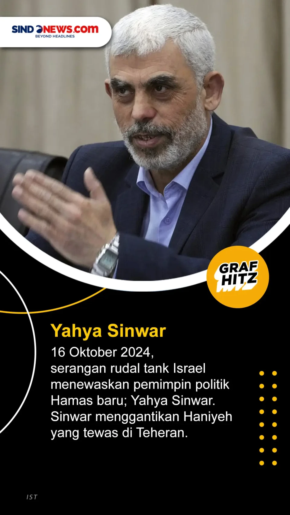 Pemimpin Hamas dan Hizbullah...