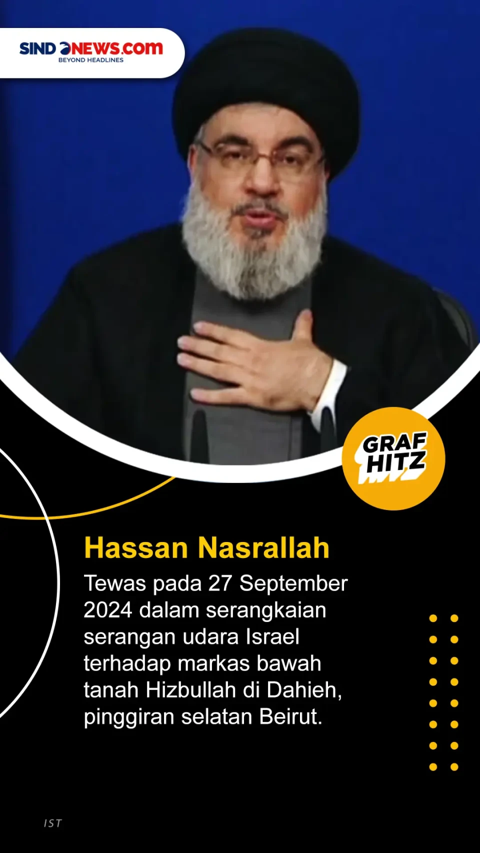Pemimpin Hamas dan Hizbullah...