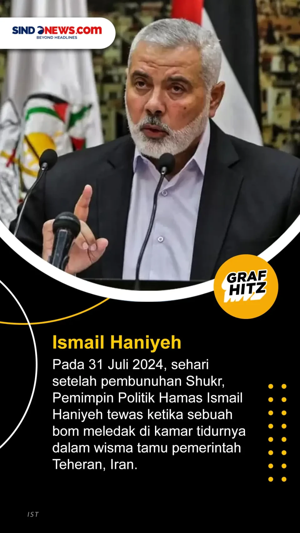 Pemimpin Hamas dan Hizbullah...