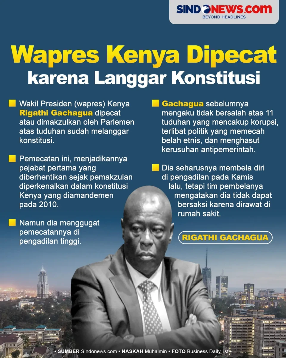 Wakil Presiden Kenya...