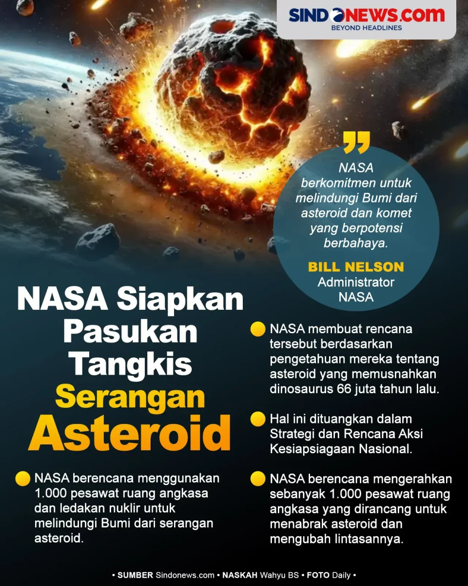 Selamatkan Bumi dari...