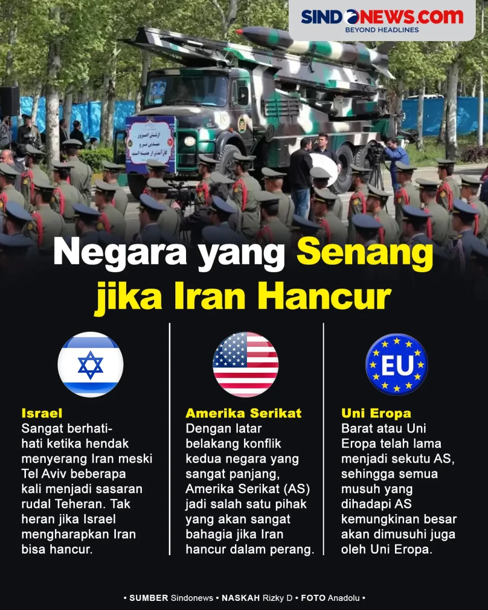 Negara yang Senang jika...