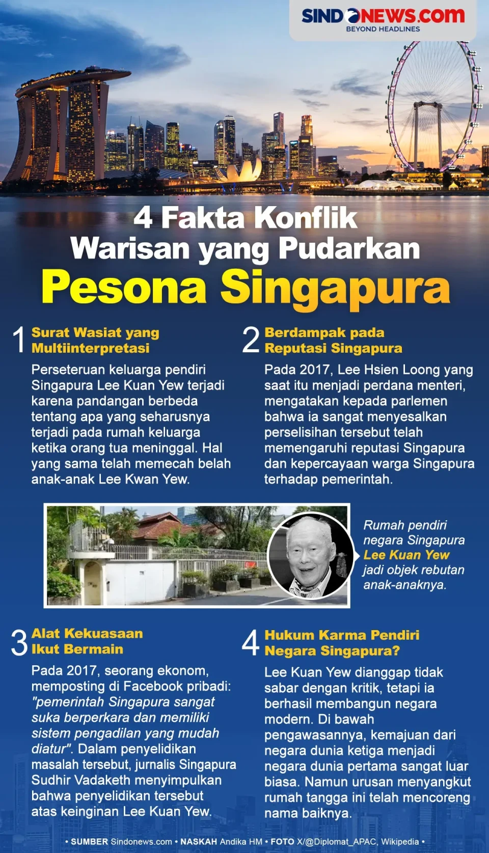 4 Fakta Konflik Warisan...