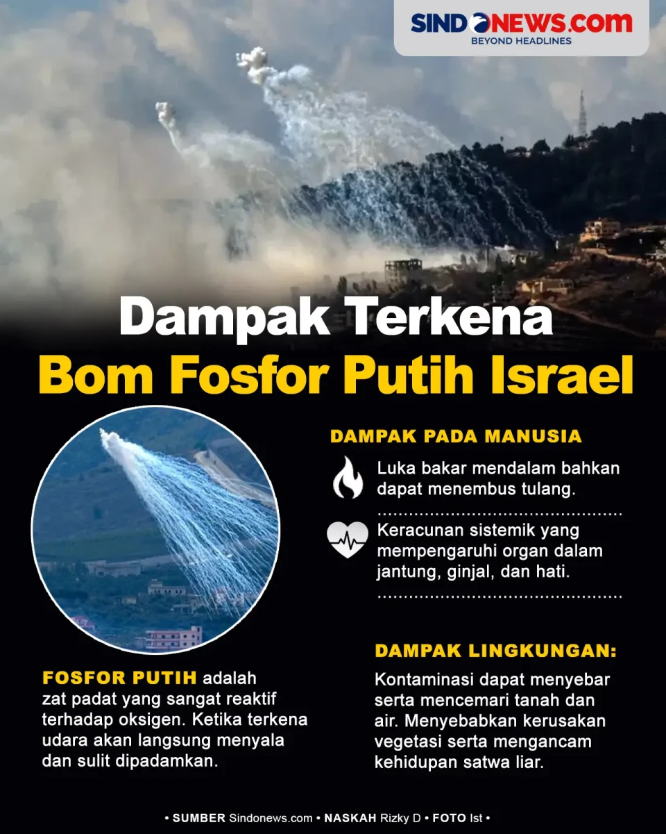Senjata Terlarang Ditembakkan...
