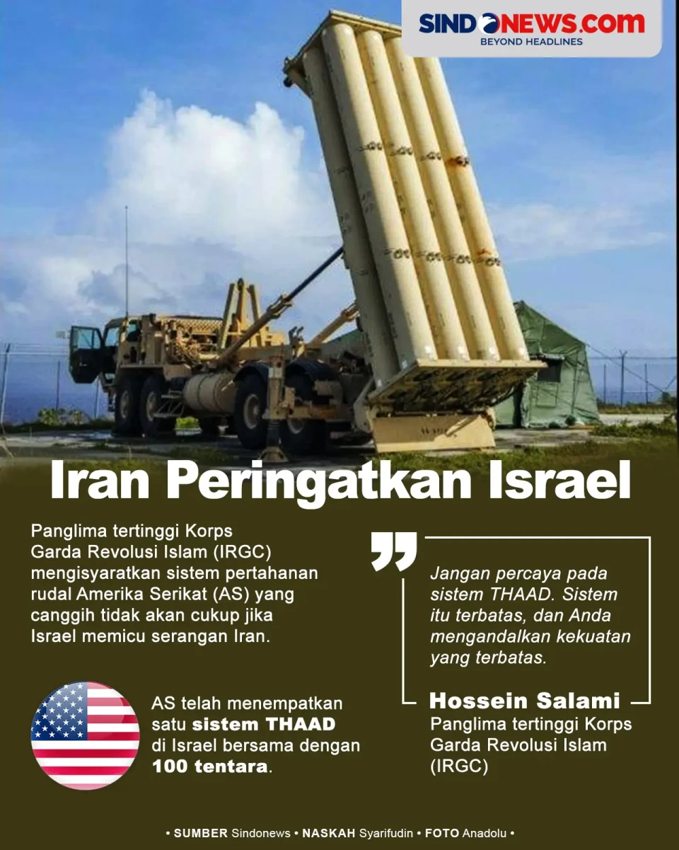 Iran Peringatkan Israel...