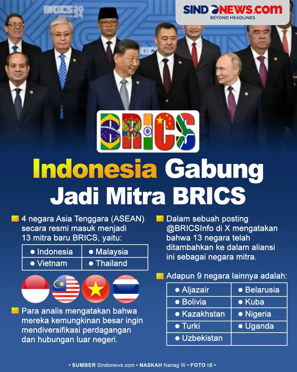 Susul 3 Negara ASEAN...