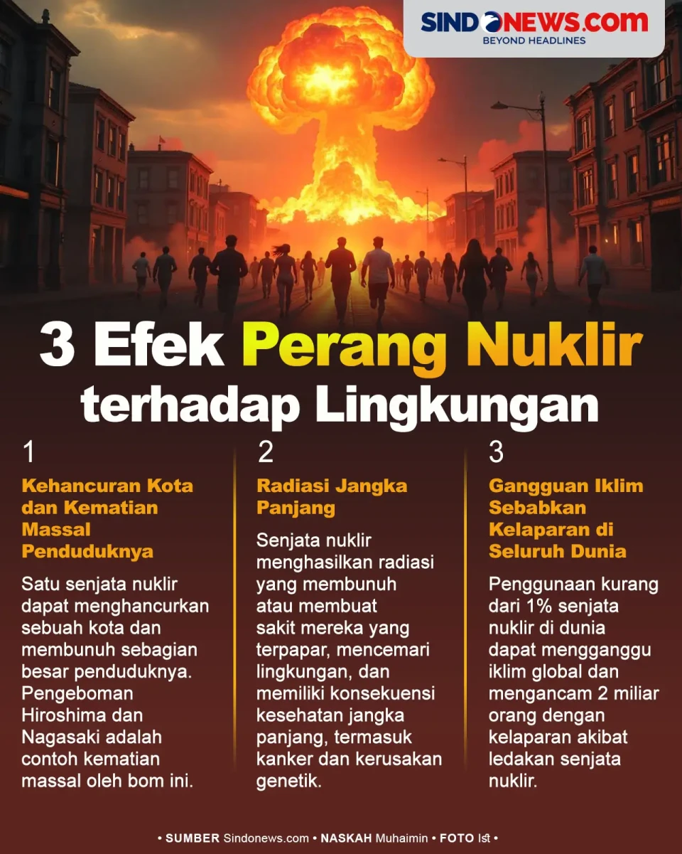 3 Efek Perang Dunia...