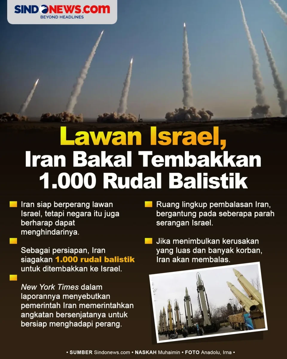 1.000 Rudal Balistik...
