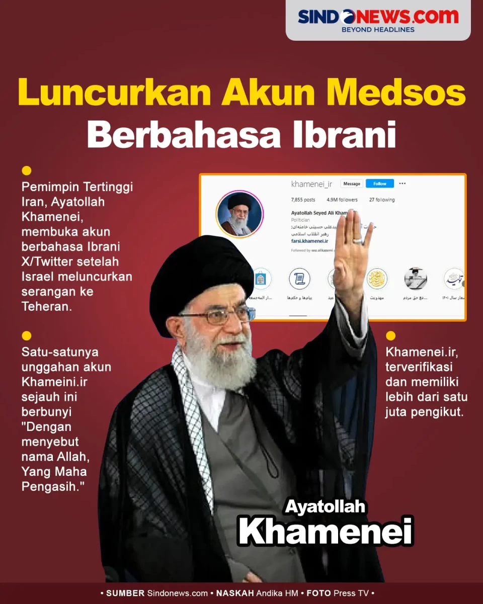 Ayatollah Khamenei Luncurkan...
