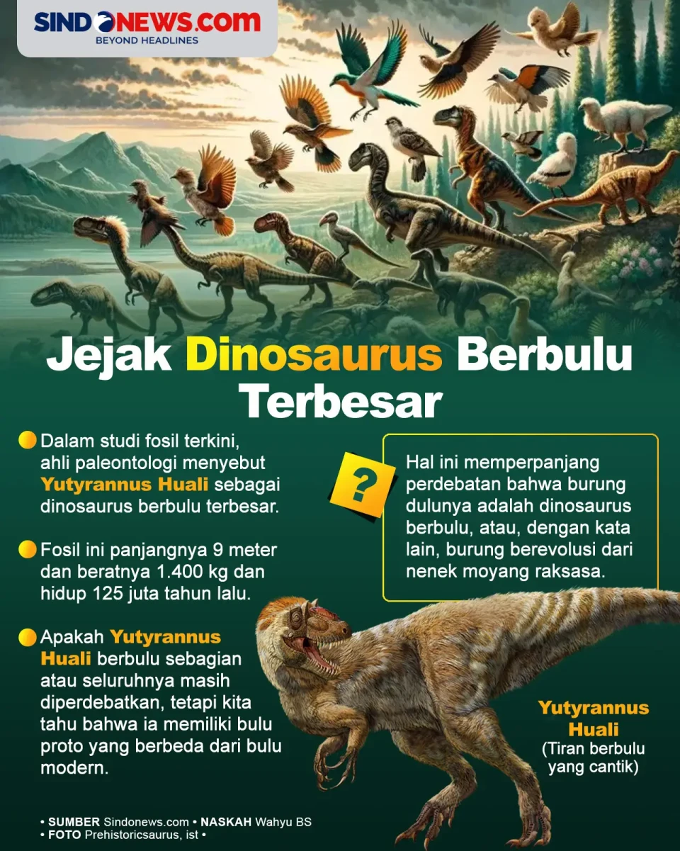 Yutyrannus Hauli Dinosaurus...