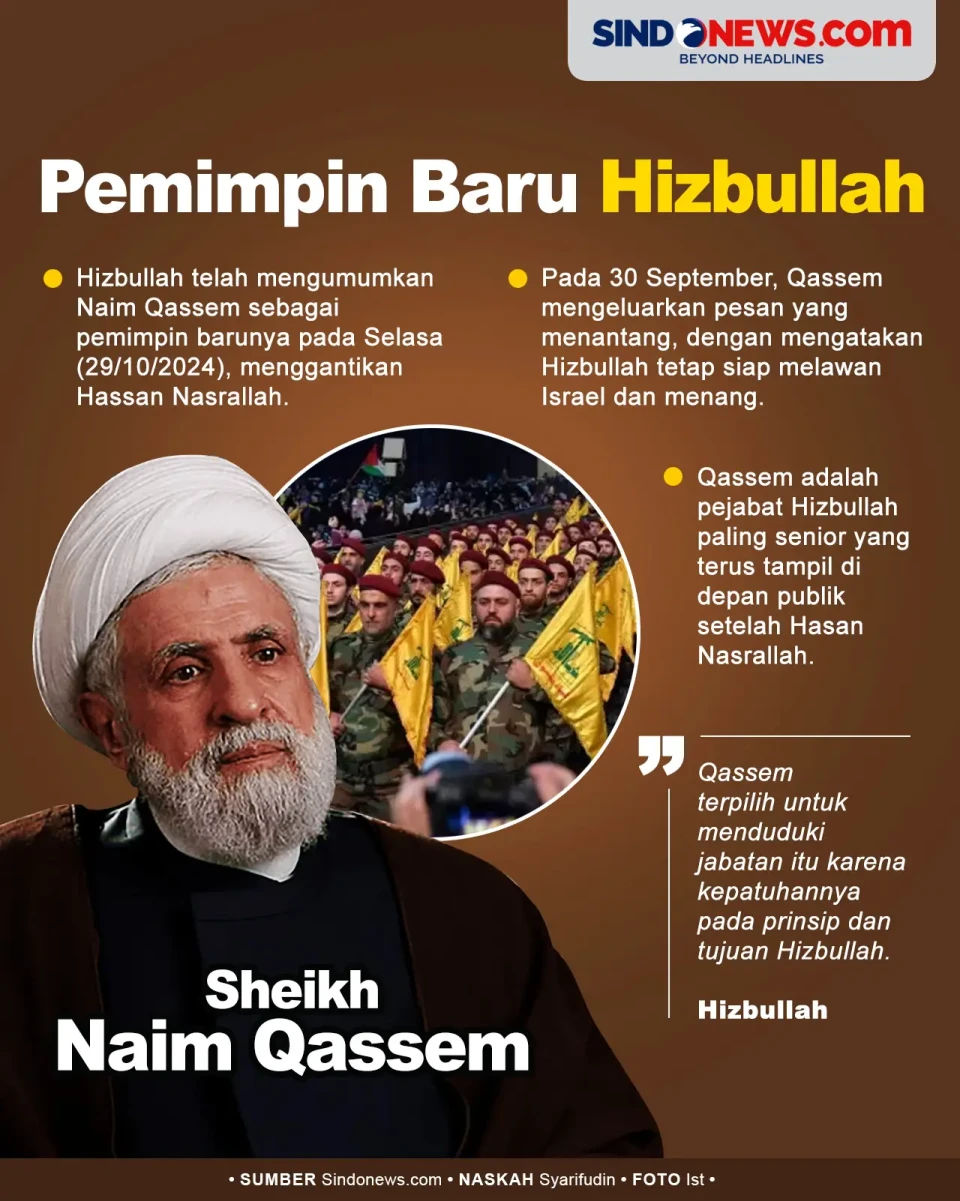 Naim Qassem Ditunjuk...