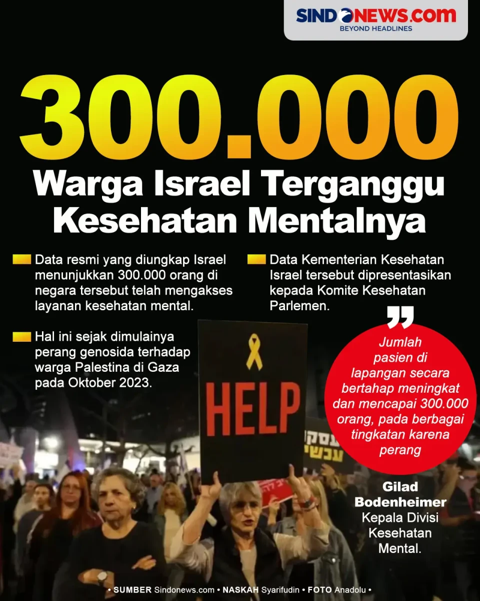 300.000 Warga Israel...