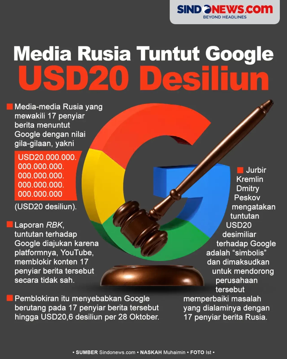 Menghebohkan! Media...