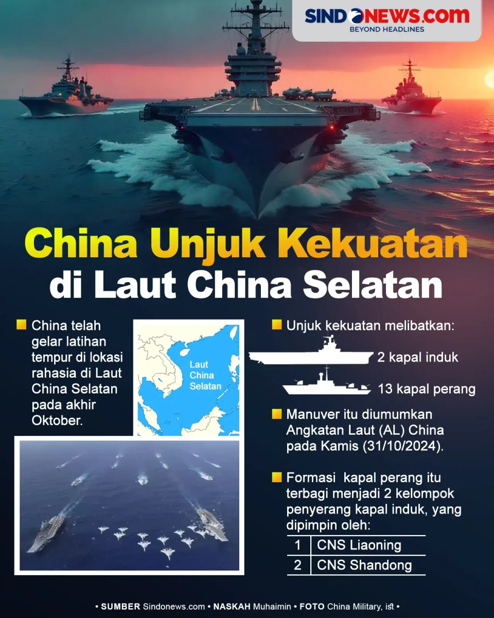 Latihan Tempur, China...