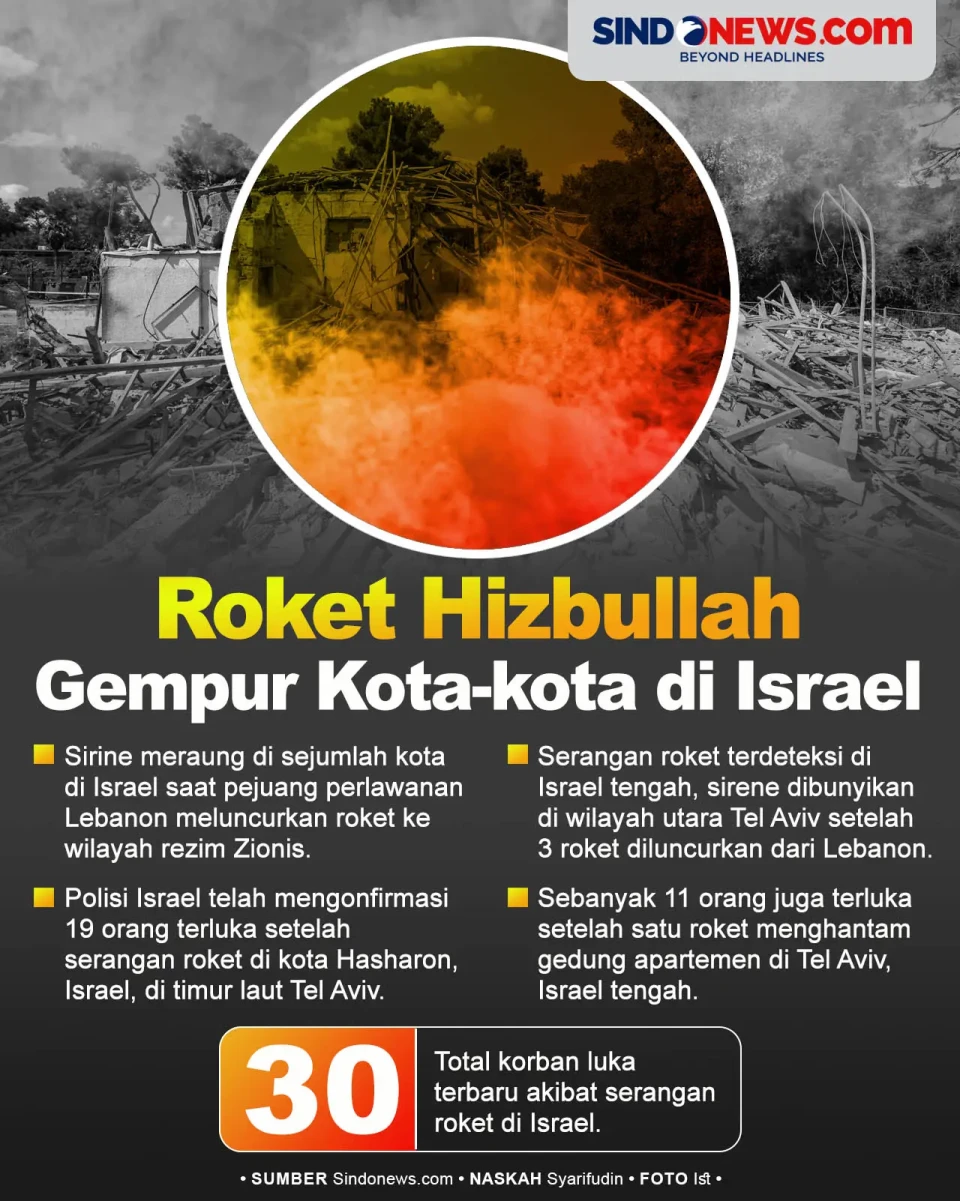 Roket Hizbullah Gempur...