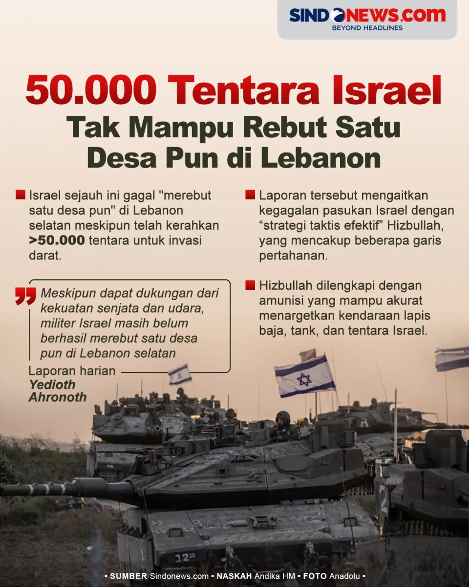 50.000 Tentara Israel...