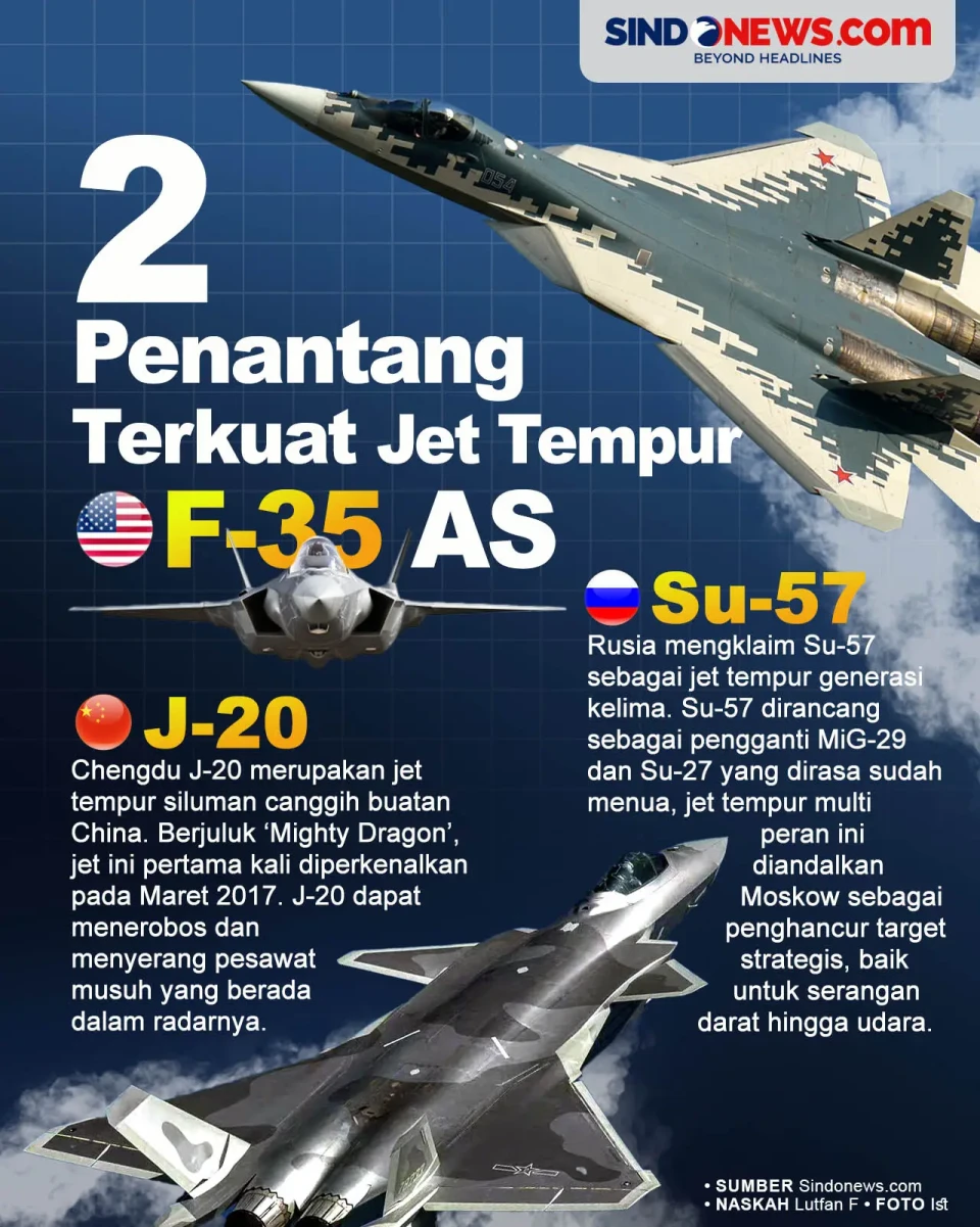 2 Penantang Terkuat...