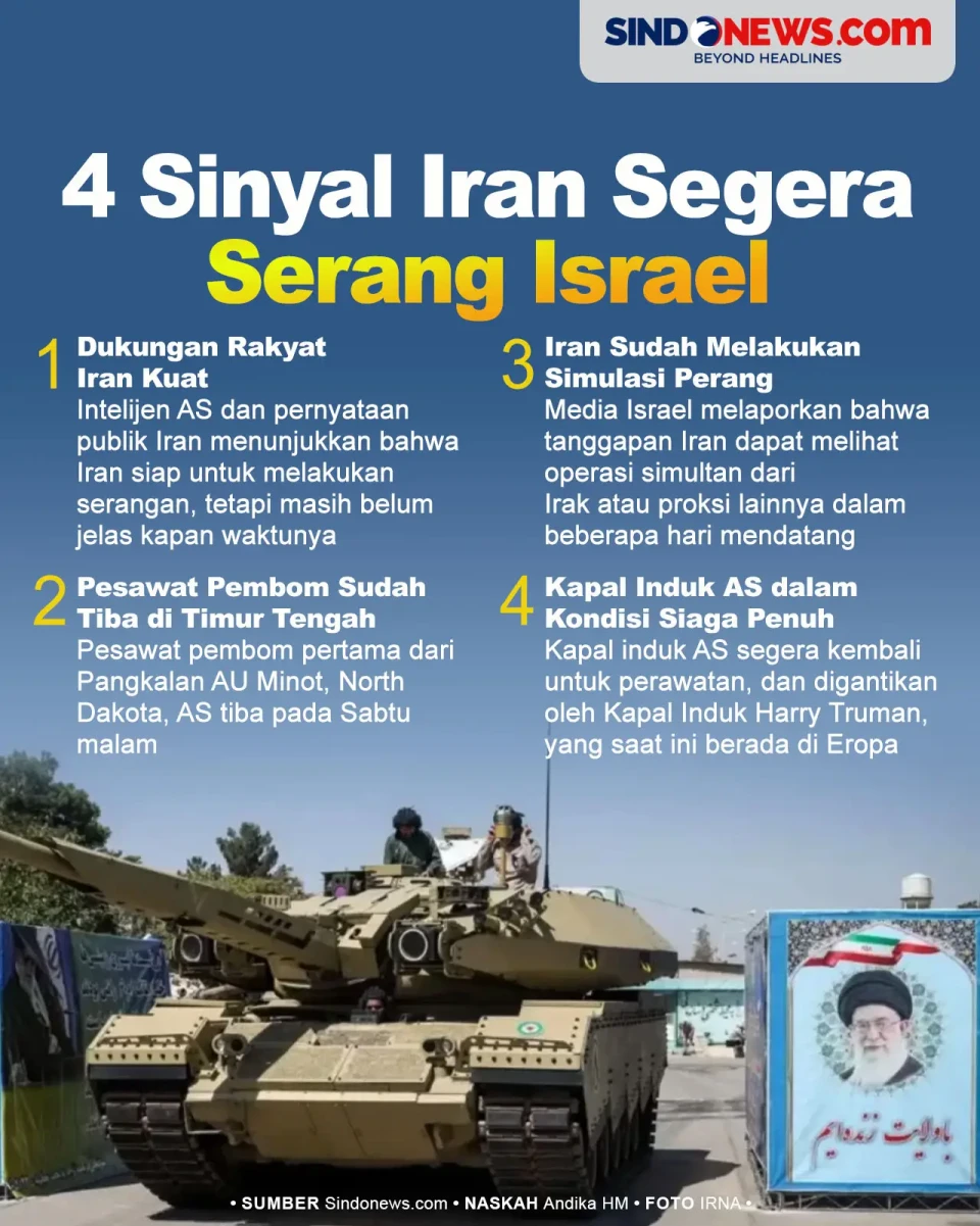 4 Sinyal Iran Akan Segera...