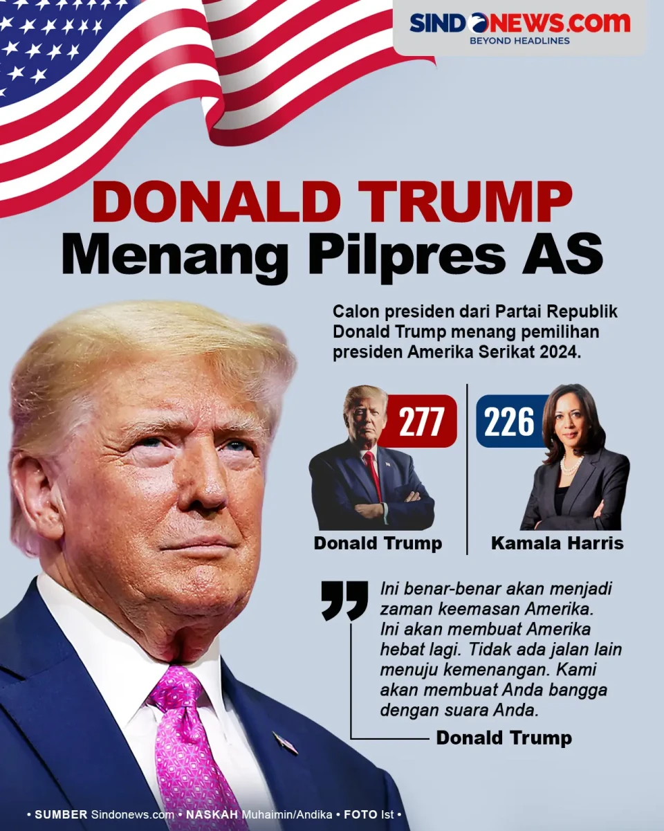Donald Trump Menang...