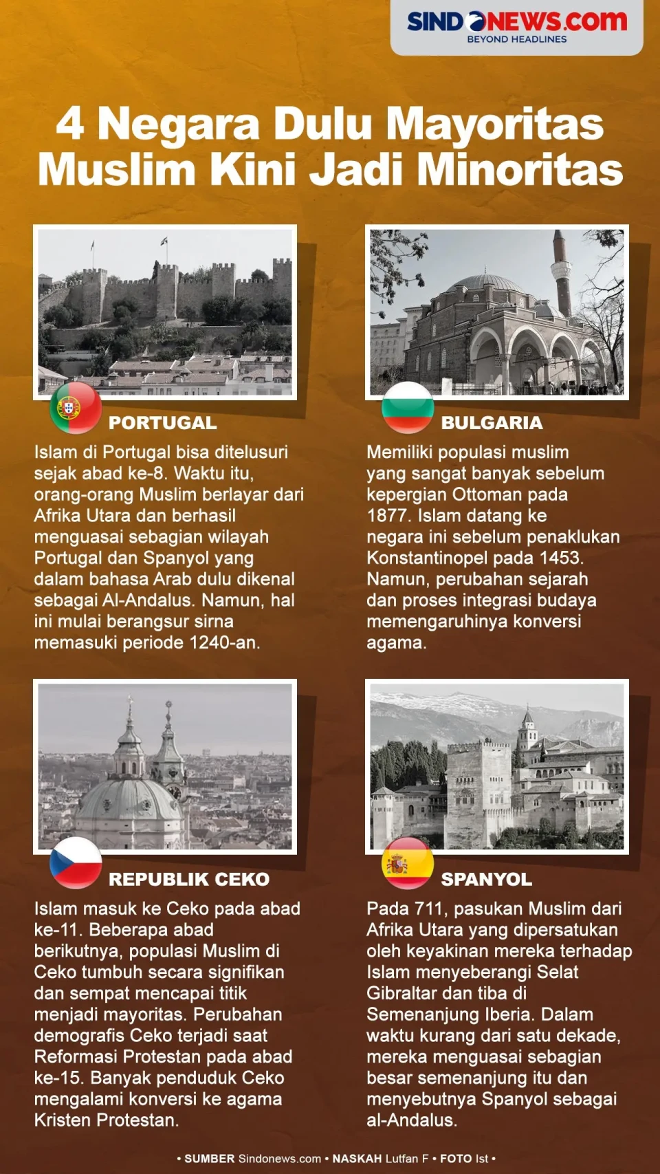 4 Negara yang Dulu Mayoritas...