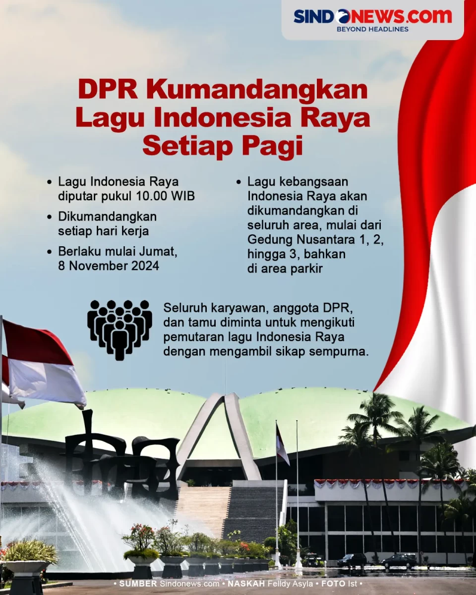 DPR Kumandangkan Lagu...
