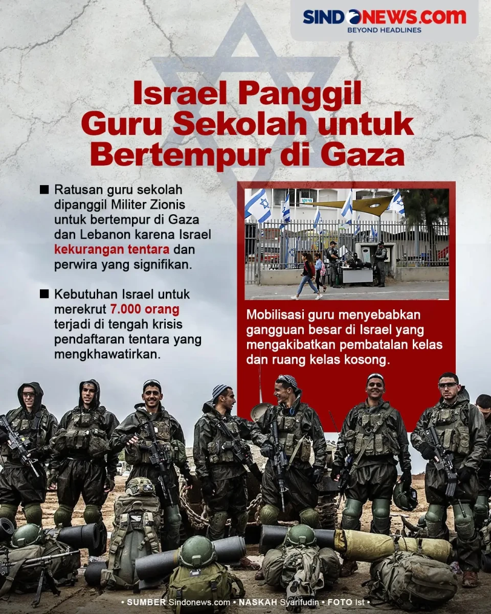 Israel Panggil Ratusan...