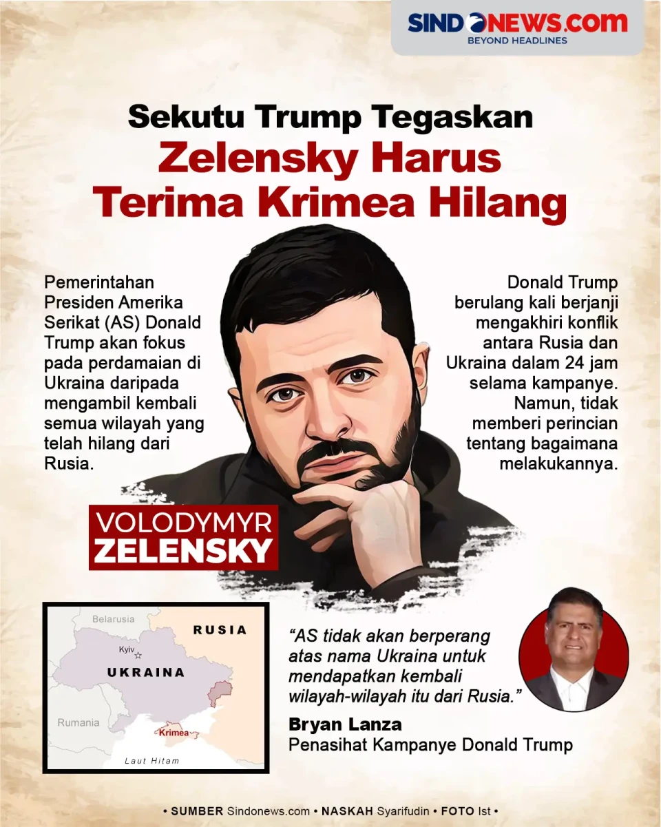 Sekutu Trump Tegaskan...