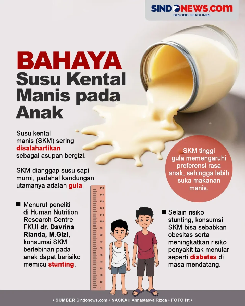 Bahaya Susu Kental Manis...