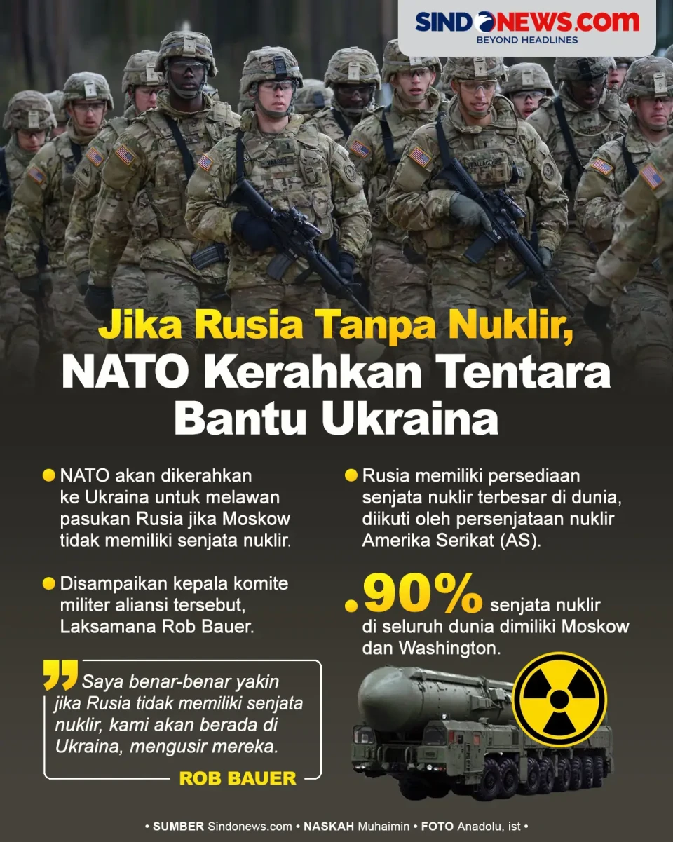 Jika Rusia Tanpa Nuklir,...