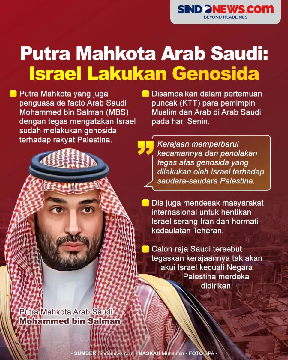 Putra Mahkota Arab Saudi:...