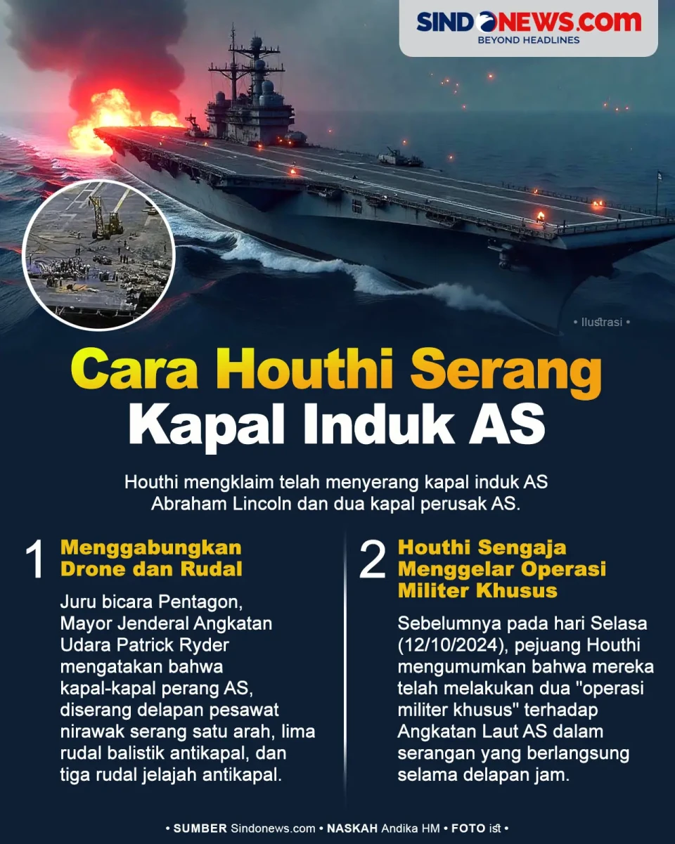 Cara Houthi Lakukan...