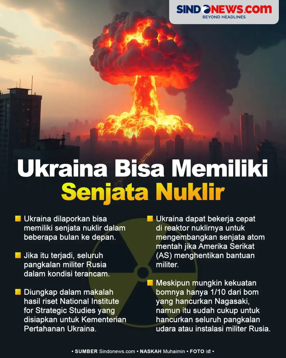 Ukraina Bisa Miliki...