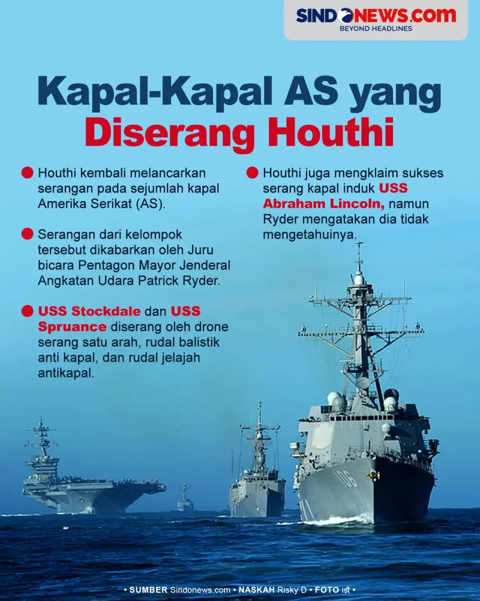 Kapal-Kapal Amerika...