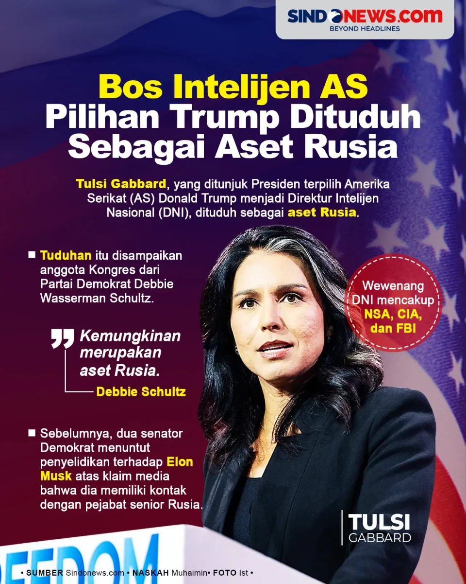 Bos Intelijen AS Pilihan...
