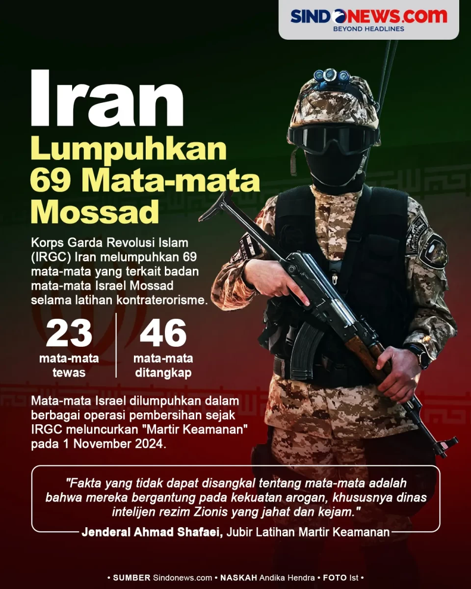 IRGC Lumpuhkan 69 Mata-mata...